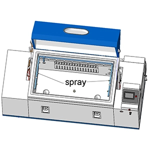 Sistem pembersihan semprot kustom