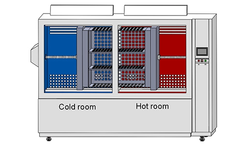Ruang uji getaran termal vertikal dan Horizontal LIB