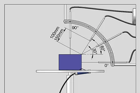 Mesin uji IPX9K: solusi pengujian tahan air canggih untuk industri Modern