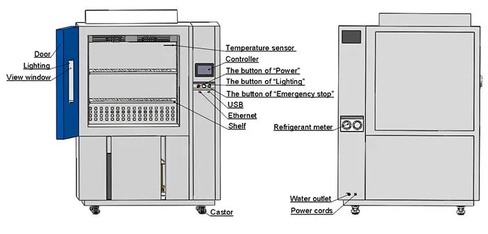 Bagaimana cara melakukan tes panas bersepeda?