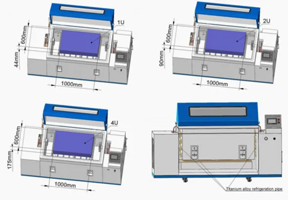 Bagaimana Anda menguji korosi ketika Server menghasilkan panas 5000 W dengan industri LIB?