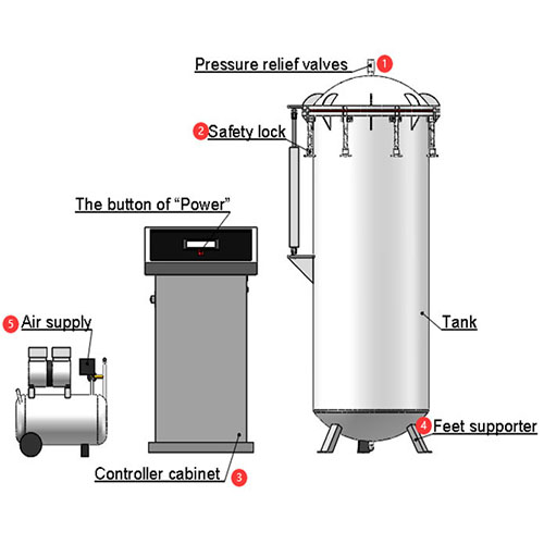 IPX7_diving_test_chamber66.jpg IPX7_diving_test_chamber66.jpg